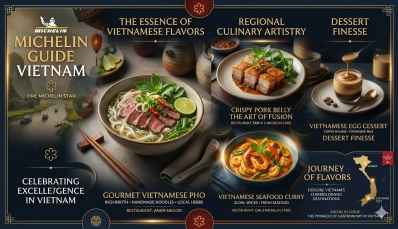 Michelin Star Restaurant in Vietnam